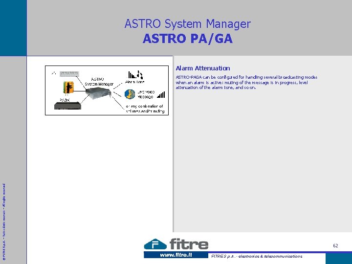 ASTRO System Manager ASTRO PA/GA Alarm Attenuation © FITRE S. p. A. – Tutti