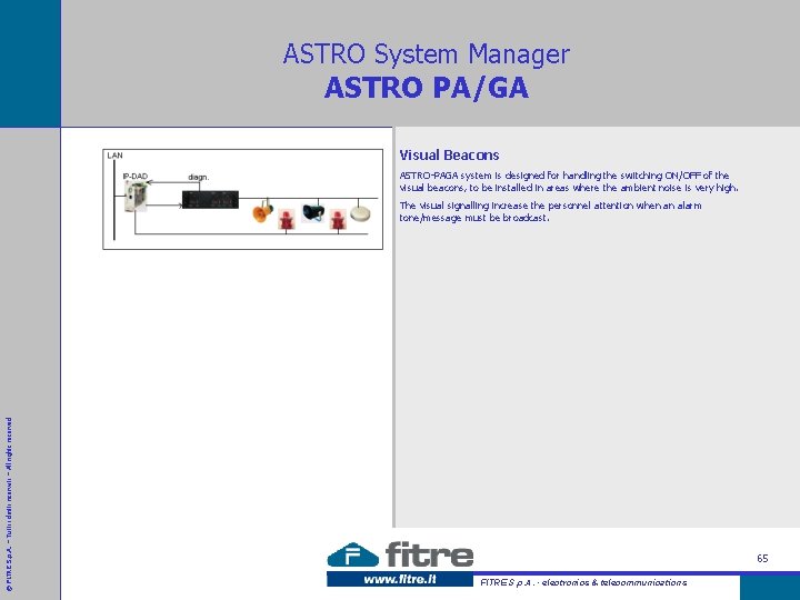 ASTRO System Manager ASTRO PA/GA Visual Beacons ASTRO-PAGA system is designed for handling the