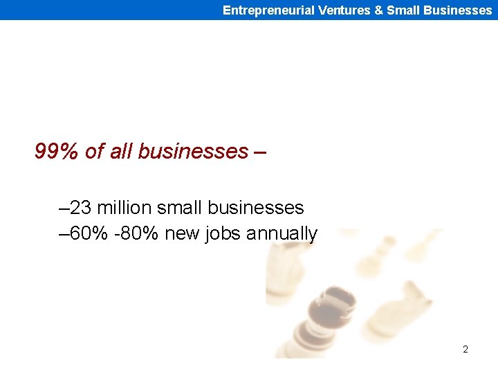 Entrepreneurial Ventures & Small Businesses 99% of all businesses – – 23 million small