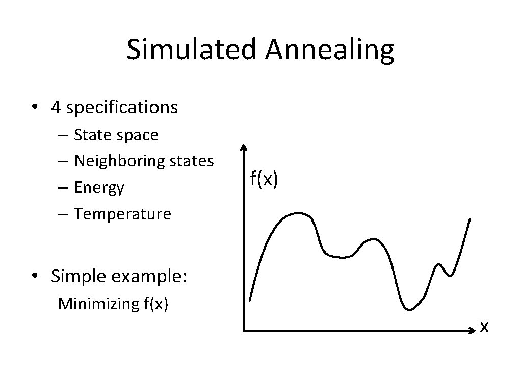 Simulated Annealing • 4 specifications – – State space Neighboring states Energy Temperature f(x)