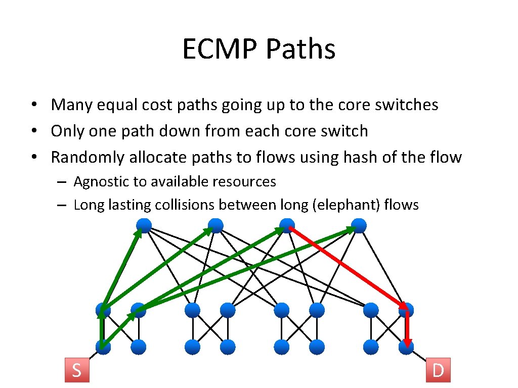 ECMP Paths • Many equal cost paths going up to the core switches •