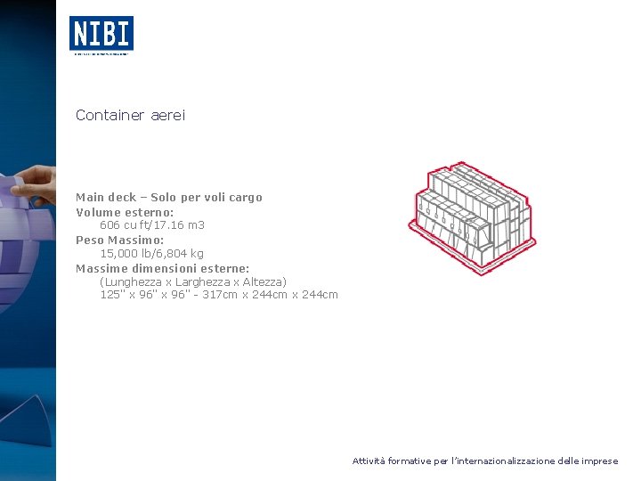 Container aerei Main deck – Solo per voli cargo Volume esterno: 606 cu ft/17.