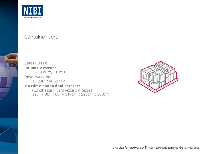 Container aerei Lower Deck Volume esterno: 379. 9 cu ft/10 m 3 Peso Massimo: