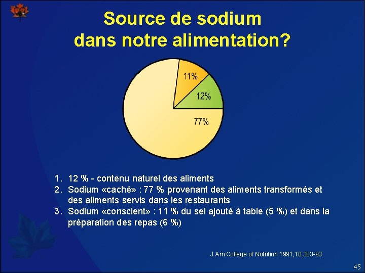 Source de sodium dans notre alimentation? 1. 12 % - contenu naturel des aliments