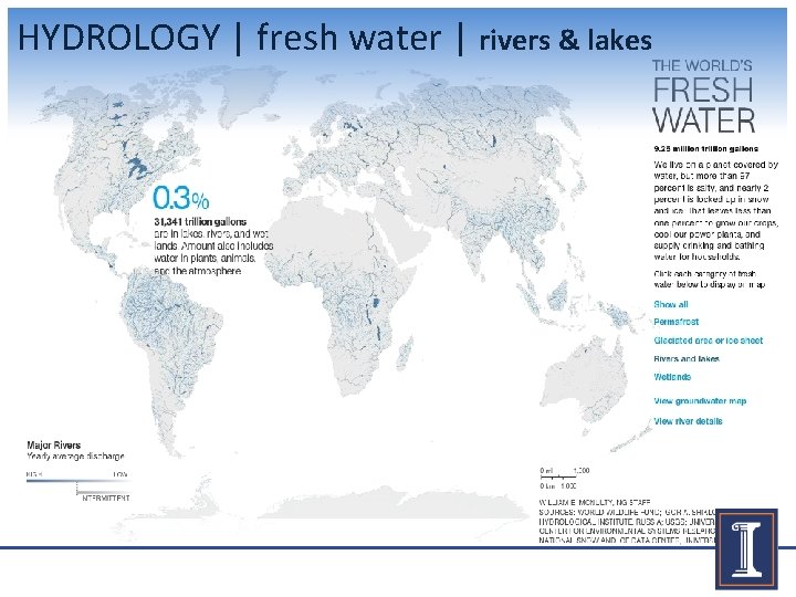 HYDROLOGY | fresh water | rivers & lakes 