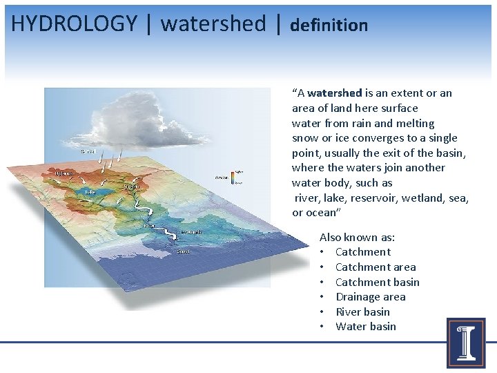 HYDROLOGY | watershed | definition “A watershed is an extent or an area of