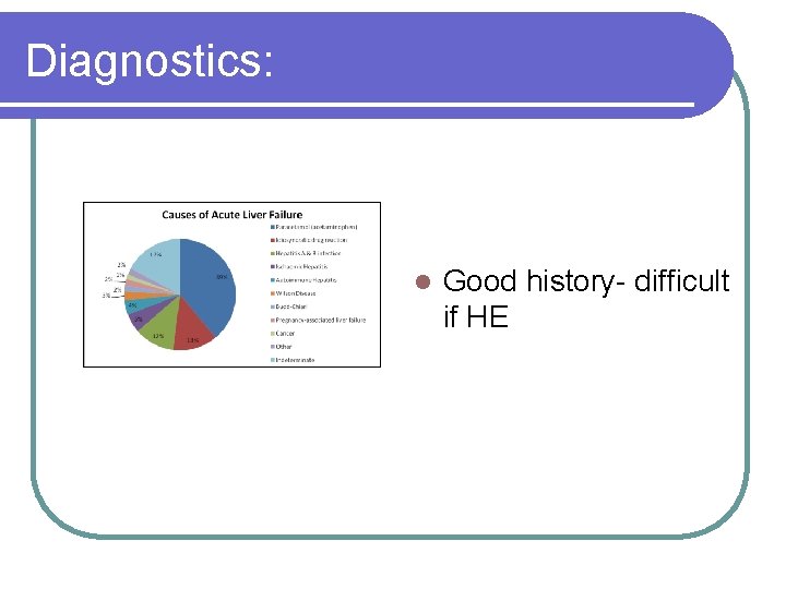 Diagnostics: l Good history- difficult if HE 