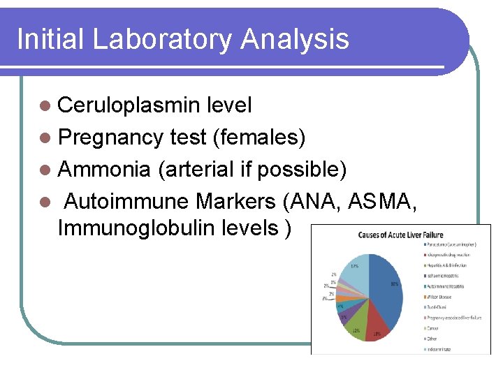 Initial Laboratory Analysis l Ceruloplasmin level l Pregnancy test (females) l Ammonia (arterial if