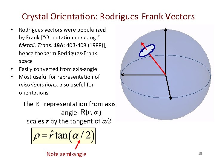 Crystal Orientation: Rodrigues-Frank Vectors • Rodrigues vectors were popularized by Frank [“Orientation mapping. ”