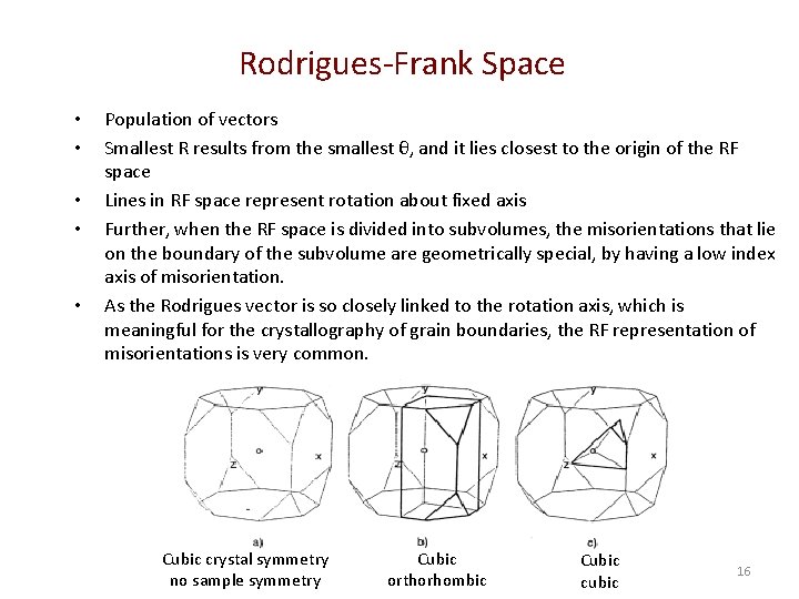 Rodrigues-Frank Space • • • Population of vectors Smallest R results from the smallest