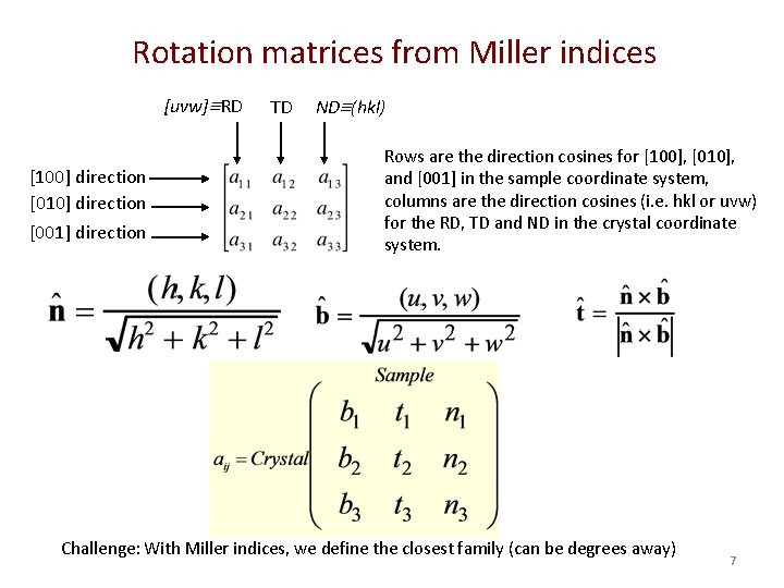 Rotation matrices from Miller indices [uvw] RD [100] direction [010] direction [001] direction TD