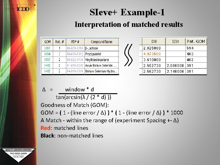 SIeve+ Example-1 Interpretation of matched results Δ = window * d tan(arcsin(λ / (2