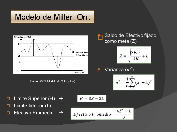 Modelo de Miller Orr: � Fuente: (S/N, Modelo de Mller y Orr) Limite Superior