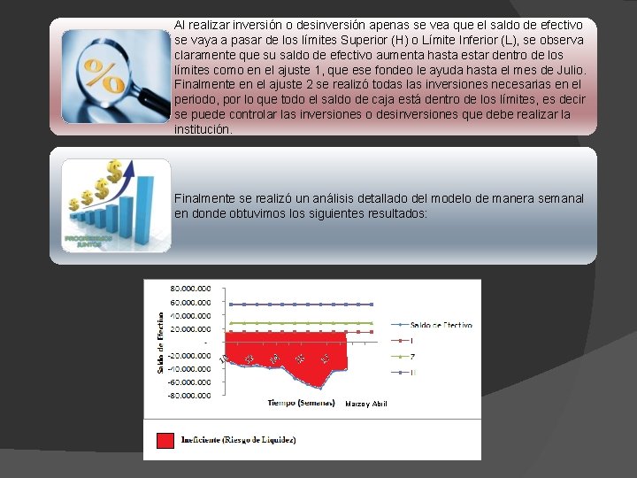 Al realizar inversión o desinversión apenas se vea que el saldo de efectivo se