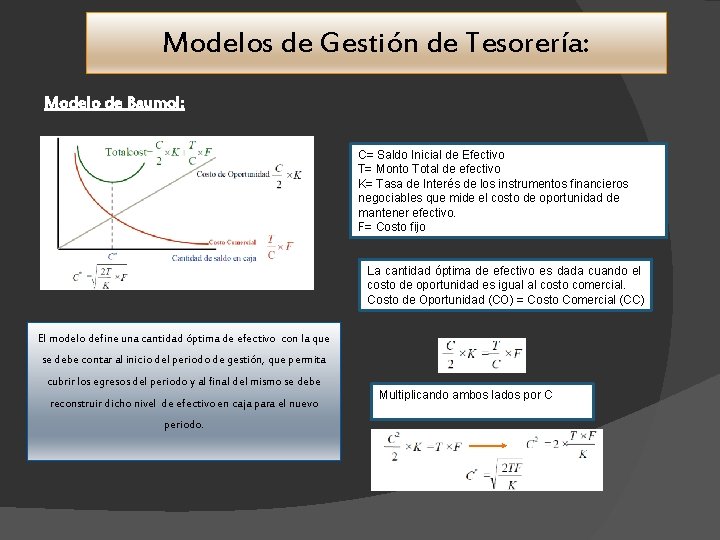 Modelos de Gestión de Tesorería: Modelo de Baumol: C= Saldo Inicial de Efectivo T=