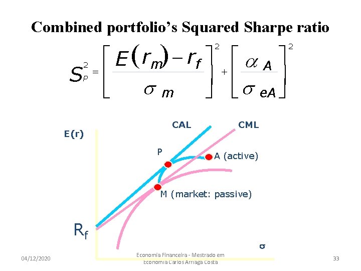 Combined portfolio’s Squared Sharpe ratio é E ( rm) - rf ù é a