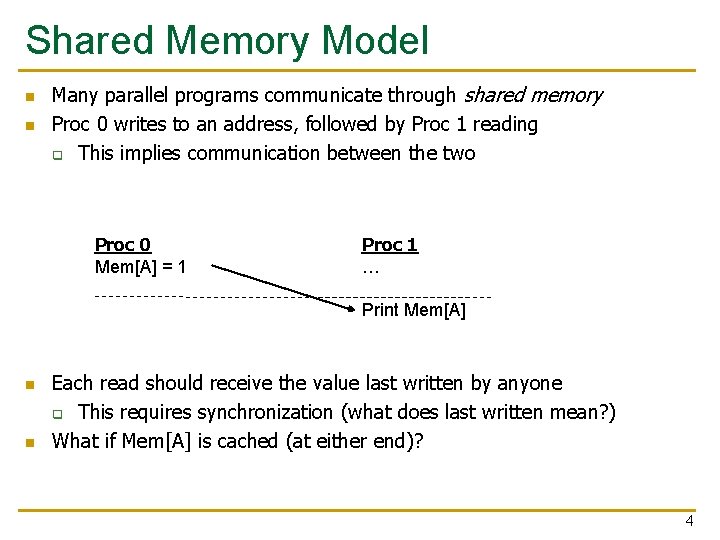 Shared Memory Model n n Many parallel programs communicate through shared memory Proc 0 Shared Memory Model n n Many parallel programs communicate through shared memory Proc 0