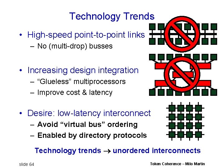 Technology Trends • High-speed point-to-point links – No (multi-drop) busses • Increasing design integration Technology Trends • High-speed point-to-point links – No (multi-drop) busses • Increasing design integration