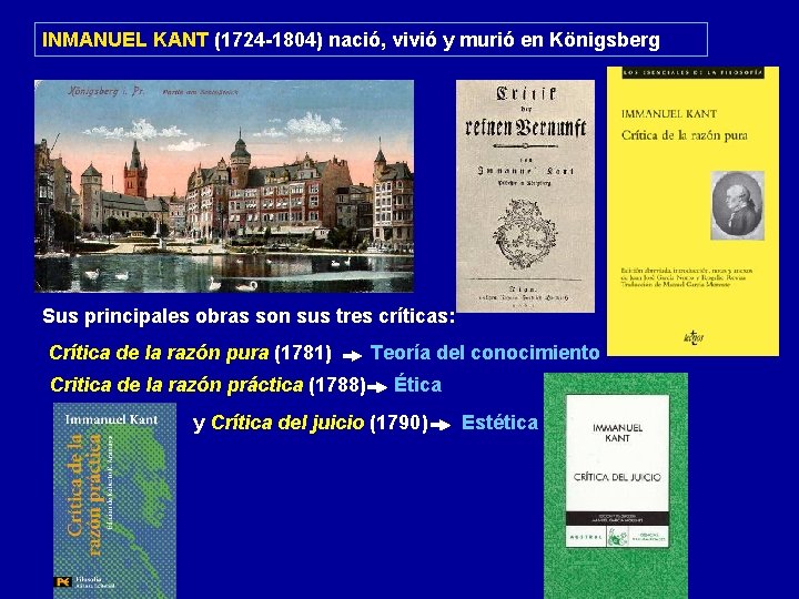 INMANUEL KANT (1724 -1804) nació, vivió y murió en Königsberg Sus principales obras son