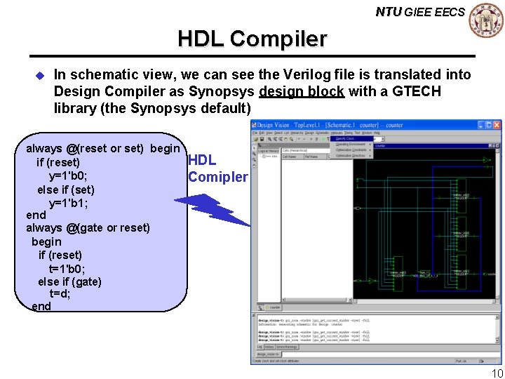 NTU GIEE EECS HDL Compiler u In schematic view, we can see the Verilog