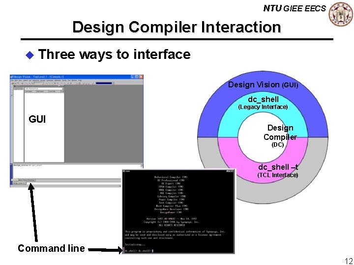 NTU GIEE EECS Design Compiler Interaction u Three ways to interface Design Vision (GUI)