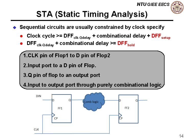 NTU GIEE EECS STA (Static Timing Analysis) u Sequential circuits are usually constrained by