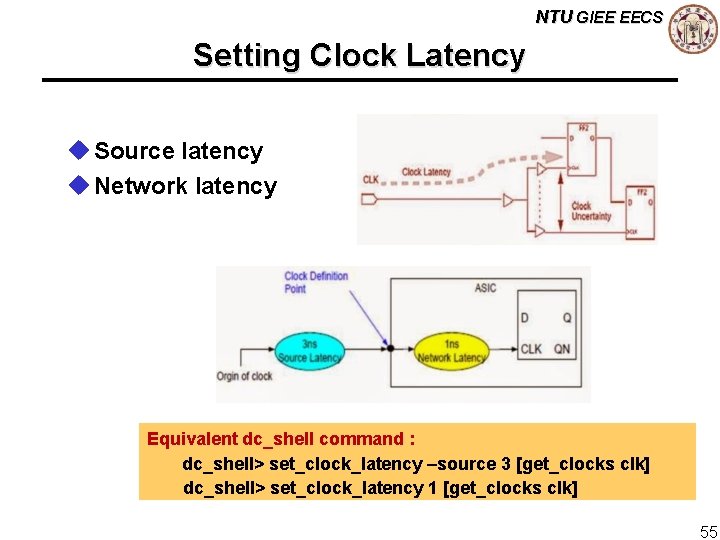 NTU GIEE EECS Setting Clock Latency u Source latency u Network latency Equivalent dc_shell
