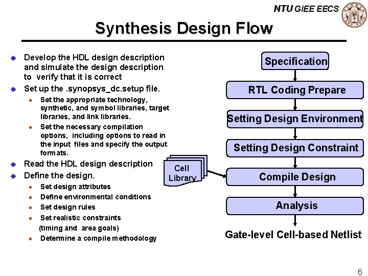 NTU GIEE EECS Synthesis Design Flow u u Develop the HDL design description and