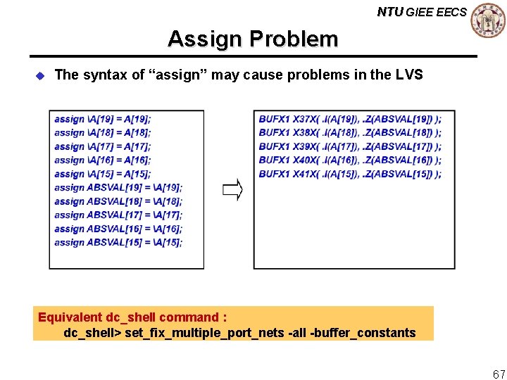 NTU GIEE EECS Assign Problem u The syntax of “assign” may cause problems in