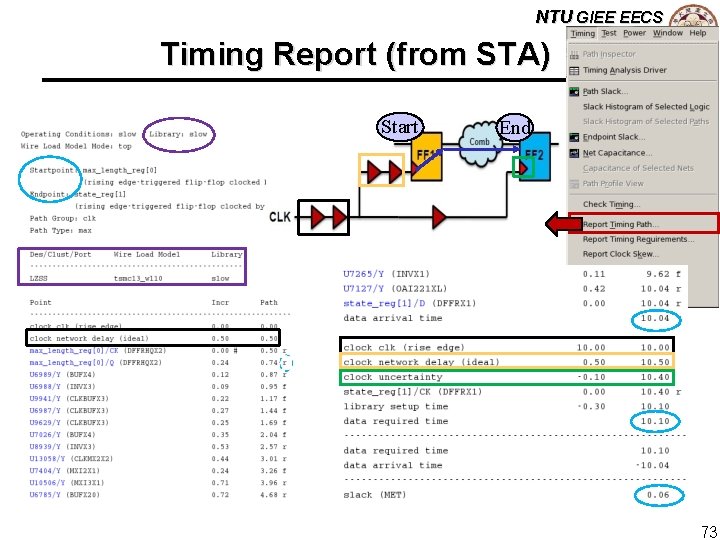 NTU GIEE EECS Timing Report (from STA) Start End 73 