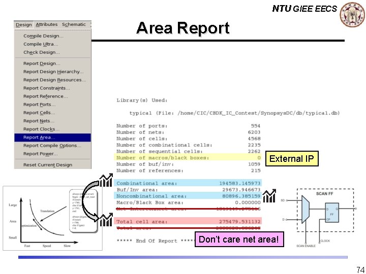 NTU GIEE EECS Area Report External IP Don’t care net area! 74 