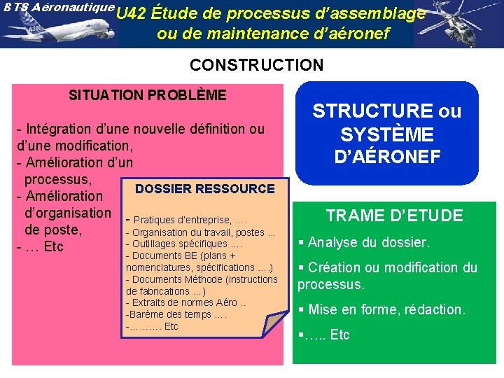 BTS Aéronautique U 42 Étude de processus d’assemblage ou de maintenance d’aéronef CONSTRUCTION SITUATION