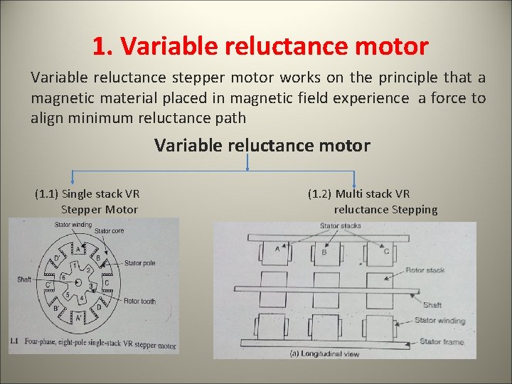 1. Variable reluctance motor Variable reluctance stepper motor works on the principle that a