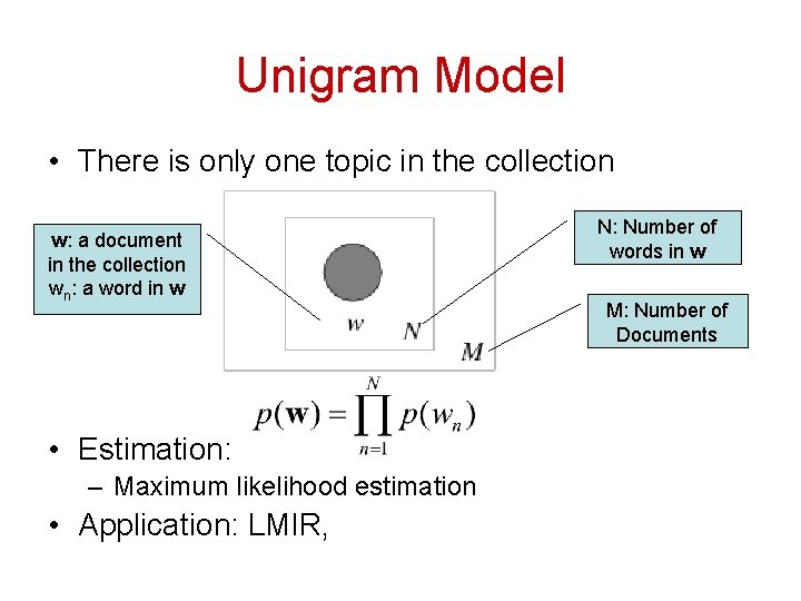 Unigram Model • There is only one topic in the collection w: a document Unigram Model • There is only one topic in the collection w: a document