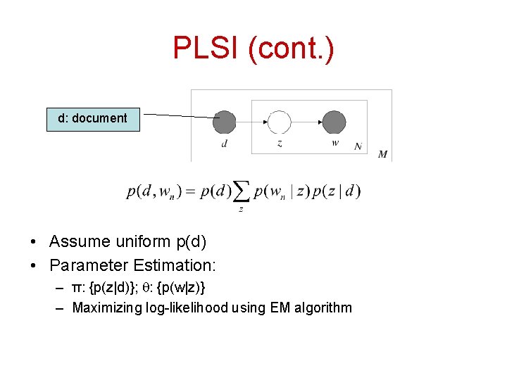 PLSI (cont. ) d: document • Assume uniform p(d) • Parameter Estimation: – π: PLSI (cont. ) d: document • Assume uniform p(d) • Parameter Estimation: – π: