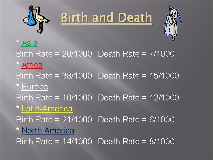 Birth and Death * Asia Birth Rate = 20/1000 * Africa Birth Rate =