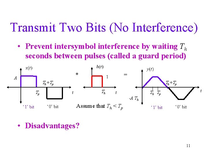 Transmit Two Bits (No Interference) • Prevent intersymbol interference by waiting Th seconds between