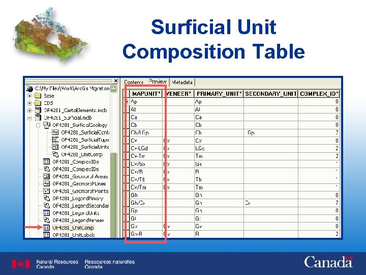 Surficial Unit Composition Table 