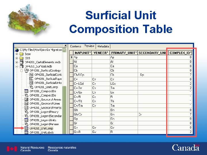 Surficial Unit Composition Table 