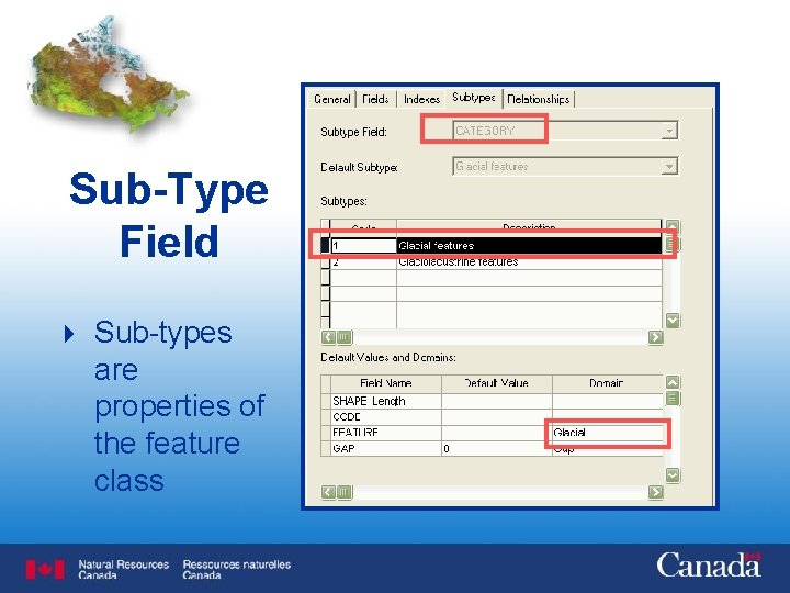 Sub-Type Field 4 Sub-types are properties of the feature class 