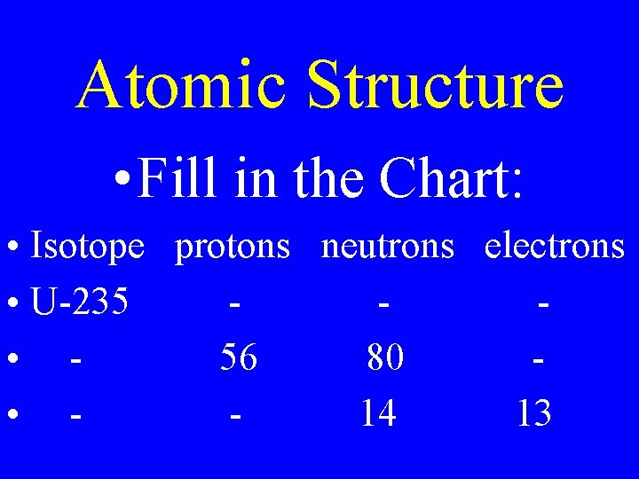 Atomic Structure • Fill in the Chart: • Isotope protons neutrons electrons • U-235