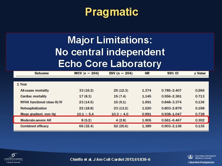 Pragmatic Major Limitations: No central independent Echo Core Laboratory Chieffo et al. J Am