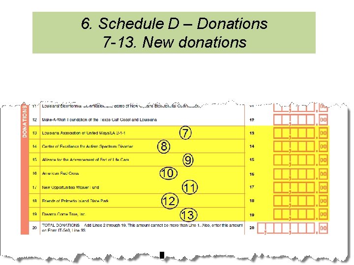 6. Schedule D – Donations 7 -13. New donations 