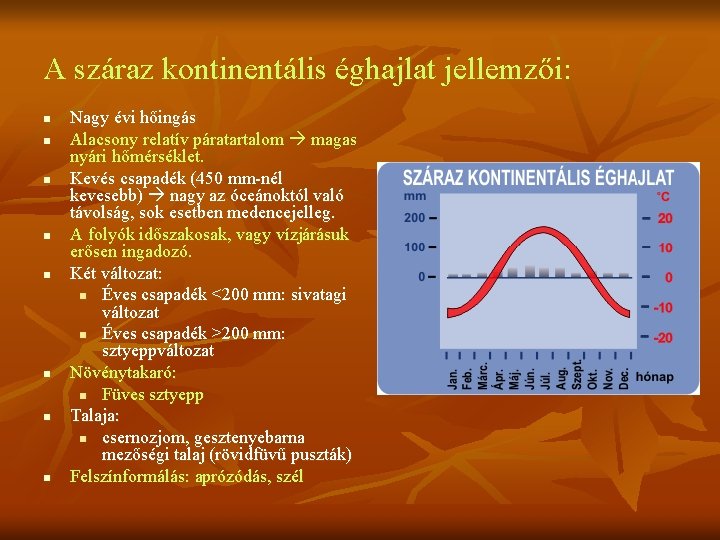 A száraz kontinentális éghajlat jellemzői: n n n n Nagy évi hőingás Alacsony relatív