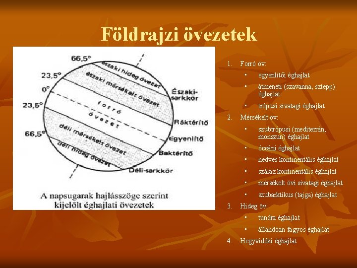 Földrajzi övezetek 1. 2. 3. 4. Forró öv: • egyenlítői éghajlat • átmeneti (szavanna,