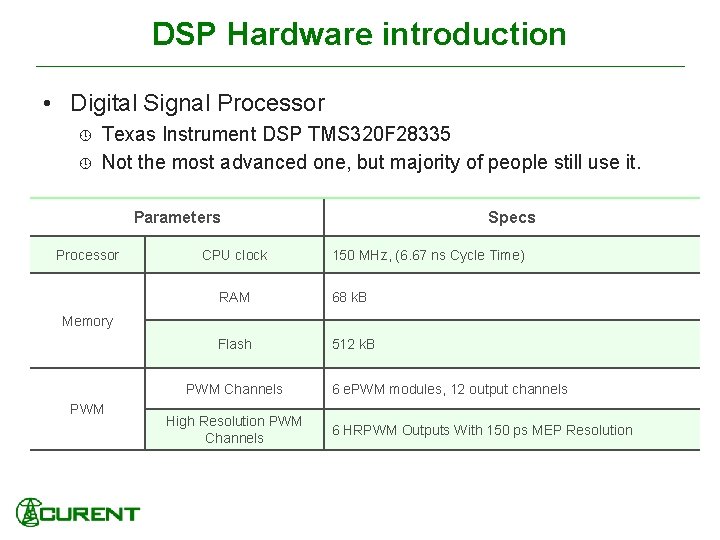 DSP Hardware introduction • Digital Signal Processor Texas Instrument DSP TMS 320 F 28335
