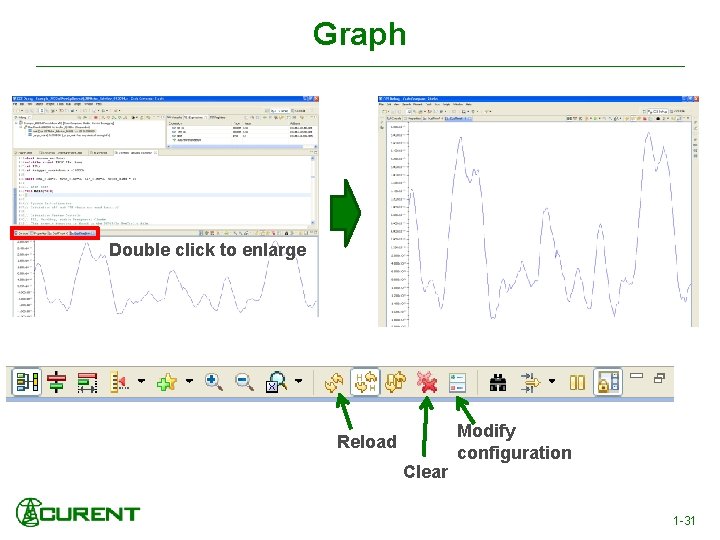 Graph Double click to enlarge Reload Clear Modify configuration 1 -31 