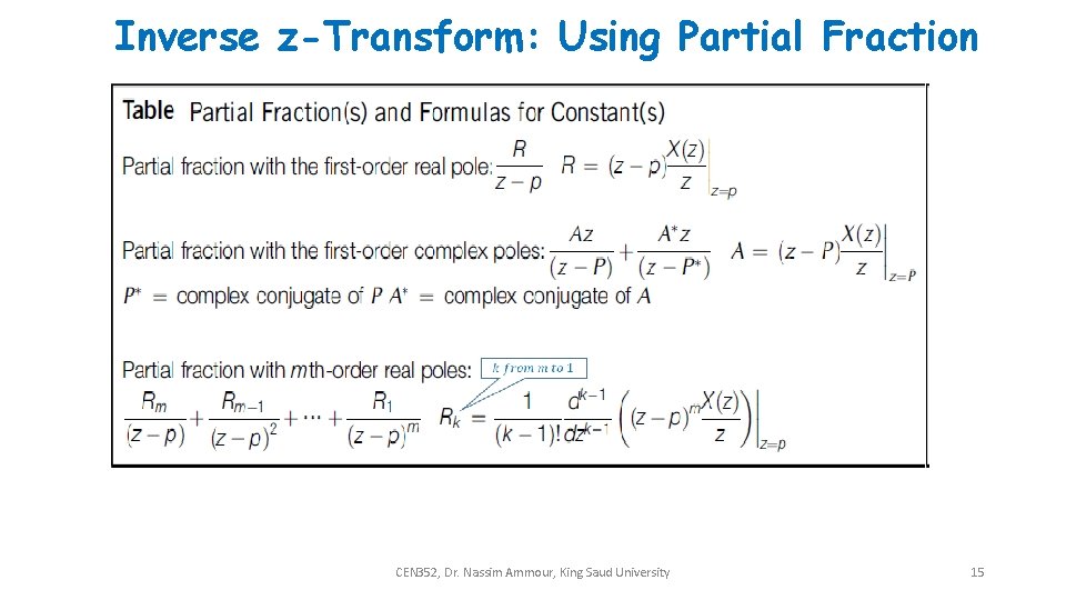 Inverse z-Transform: Using Partial Fraction CEN 352, Dr. Nassim Ammour, King Saud University 15