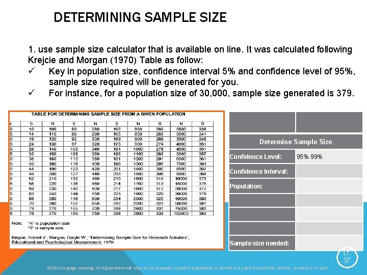 DETERMINING SAMPLE SIZE 1. use sample size calculator that is available on line. It