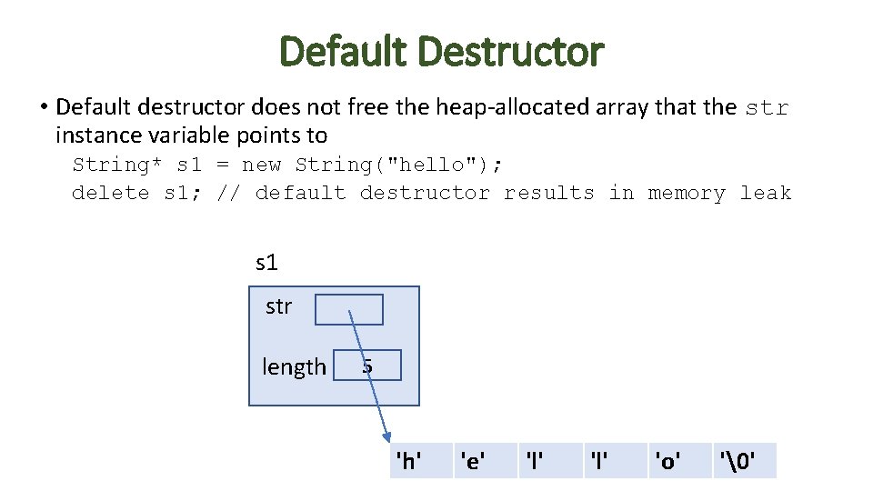 Default Destructor • Default destructor does not free the heap-allocated array that the str